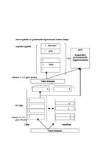 Referāts 'Izglītība Itālijā', 3.