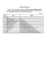 Referāts 'Mākslīgais intelekts', 5.