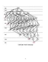 Referāts 'Mākslīgais intelekts', 8.