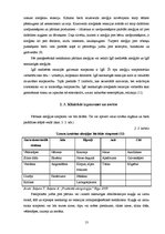 Diplomdarbs 'Pārtikas alerģijas riska faktori un profilakses pasākumi bērniem', 13.