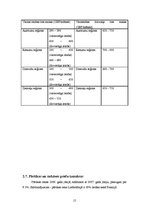 Referāts 'Dzīvošanas izmaksas Grieķijā, Anglijā un Zviedrijā', 15.