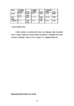 Referāts 'Dzīvošanas izmaksas Grieķijā, Anglijā un Zviedrijā', 23.