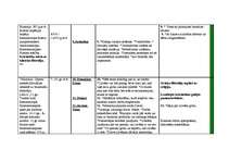 Konspekts 'Pārskats par filosofiem, domātājiem, politiķiem no Senās Grieķijas līdz pat apga', 3.