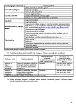 Konspekts 'Biznesa plāna sastādīšana', 9.