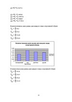 Paraugs 'Маркетинговые исследования. Открытие магазина спортивной обуви', 10.