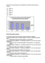 Paraugs 'Маркетинговые исследования. Открытие магазина спортивной обуви', 12.