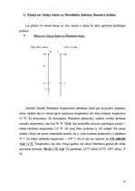 Referāts 'Termometrs', 14.