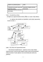 Prakses atskaite 'Prakses atskaite', 3.