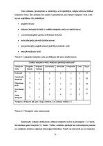 Prakses atskaite 'Prakses atskaite', 11.