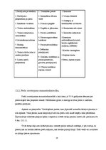 Prakses atskaite 'Prakses atskaite', 28.