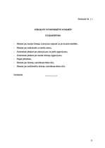 Konspekts 'Amatu apraksti finanšu - grāmatvedības nodaļai', 17.