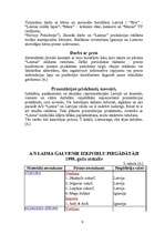 Referāts 'Saldumu tirgus Latvijā', 8.