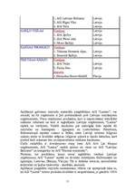 Referāts 'Saldumu tirgus Latvijā', 10.