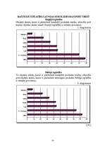 Referāts 'Saldumu tirgus Latvijā', 15.