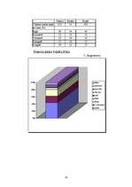 Referāts 'Saldumu tirgus Latvijā', 18.