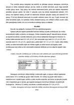 Referāts 'Jauniešu pašcieņas un sasniegumu motivācijas saistība ar viņa novērtējumu par em', 22.