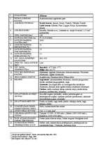 Konspekts 'Abava', 1.