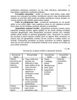 Referāts 'Intelektuālā īpašuma tiesības starptautiskajā tirdzniecībā', 13.