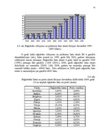 Referāts 'Intelektuālā īpašuma tiesības starptautiskajā tirdzniecībā', 41.