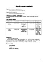 Biznesa plāns 'Garšaugu audzēšana', 4.