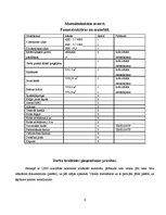 Referāts 'Ķieģeļu mūra tehnoloģiskā karte', 6.