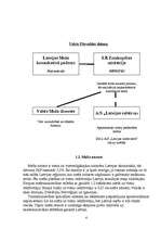 Referāts 'Meža nozares apskats', 4.