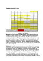 Referāts 'Meža nozares apskats', 15.