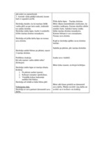 Prakses atskaite 'Aktīvā prakse integrētajā mācībā', 3.