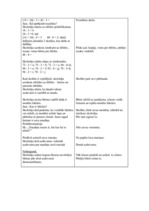 Prakses atskaite 'Aktīvā prakse integrētajā mācībā', 10.