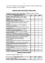 Referāts 'Nabadzība', 3.