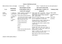 Konspekts 'Temata vērtēšanas plāns', 1.