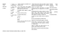 Konspekts 'Temata vērtēšanas plāns', 5.