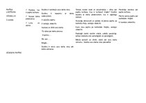 Konspekts 'Temata vērtēšanas plāns', 6.