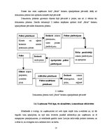 Prakses atskaite 'Prakses atskaite AS "Balta"', 18.