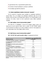 Referāts 'AS "Valpro Corp" konkurentu stipro un vājo pušu analīze Latvijas tirgū', 7.