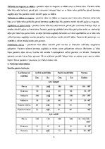 Prakses atskaite 'Pacienta vēsture fizioterapijas studentiem - infarkts', 4.