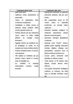 Referāts 'SIA "ULE" darbības analīze - iekšējā un ārējā vide', 35.