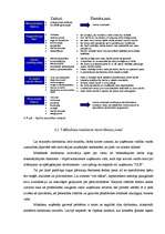 Referāts 'SIA "ULE" darbības analīze - iekšējā un ārējā vide', 45.