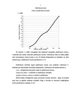 Referāts 'Piedāvājums un to ietekmējošie faktori uzņēmumā "Albert Hotel"', 7.