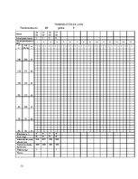 Prakses atskaite 'Aprūpes plāns Juglas Medicīnas centrā ķirurģijas nodaļā', 12.