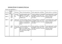 Prakses atskaite 'Aprūpes plāns Juglas Medicīnas centrā ķirurģijas nodaļā', 16.