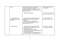 Prakses atskaite 'Aprūpes plāns Juglas Medicīnas centrā ķirurģijas nodaļā', 27.