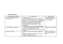 Prakses atskaite 'Aprūpes plāns Juglas Medicīnas centrā ķirurģijas nodaļā', 33.