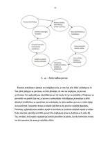 Diplomdarbs 'Kuģu tehniskais menedžments', 21.