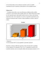 Referāts 'Rīgas rajona jauniešu vidū populārākie Latvijas uzņēmumi', 9.