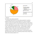 Referāts 'Rīgas rajona jauniešu vidū populārākie Latvijas uzņēmumi', 10.