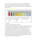Referāts 'Rīgas rajona jauniešu vidū populārākie Latvijas uzņēmumi', 12.