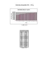 Konspekts 'Nīderlandes iedzīvotāji', 3.