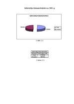 Konspekts 'Nīderlandes iedzīvotāji', 4.