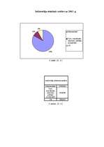 Konspekts 'Nīderlandes iedzīvotāji', 6.